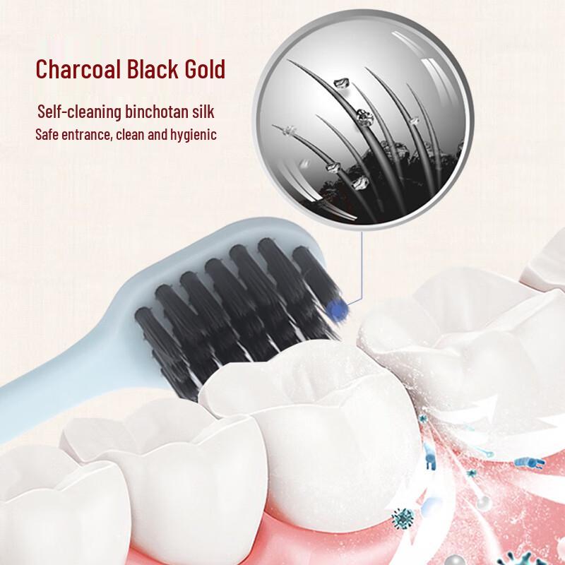 Liubizhi Blue Sky Carbon Silk Toothbrush