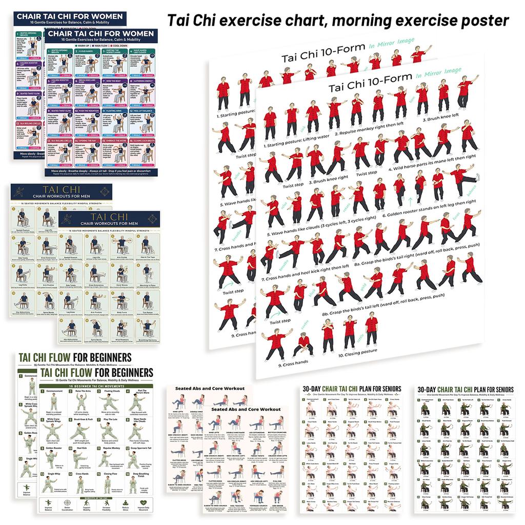 Diagramă Exerciții Postură Șezând Chi Chair pentru Bărbați și Femei - Antrenament de Dimineață