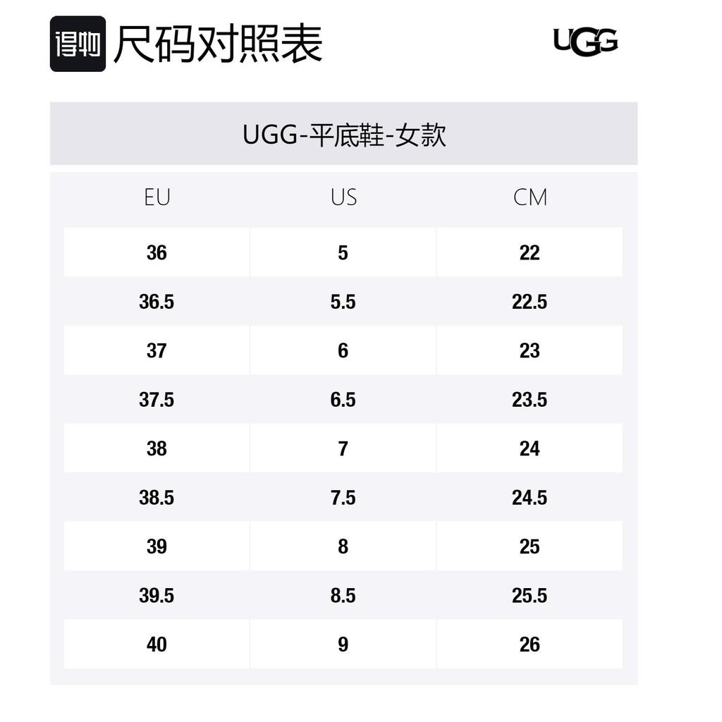 UGG SlipOn Comfortable Loafers 'Versatile Black' Women's 1153515-BLK