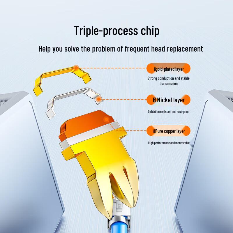Shan Ze CAT6A Shielded RJ45 Ethernet Connector