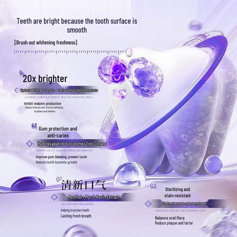 Layanana Australian Lysozyme Whitening Toothpaste