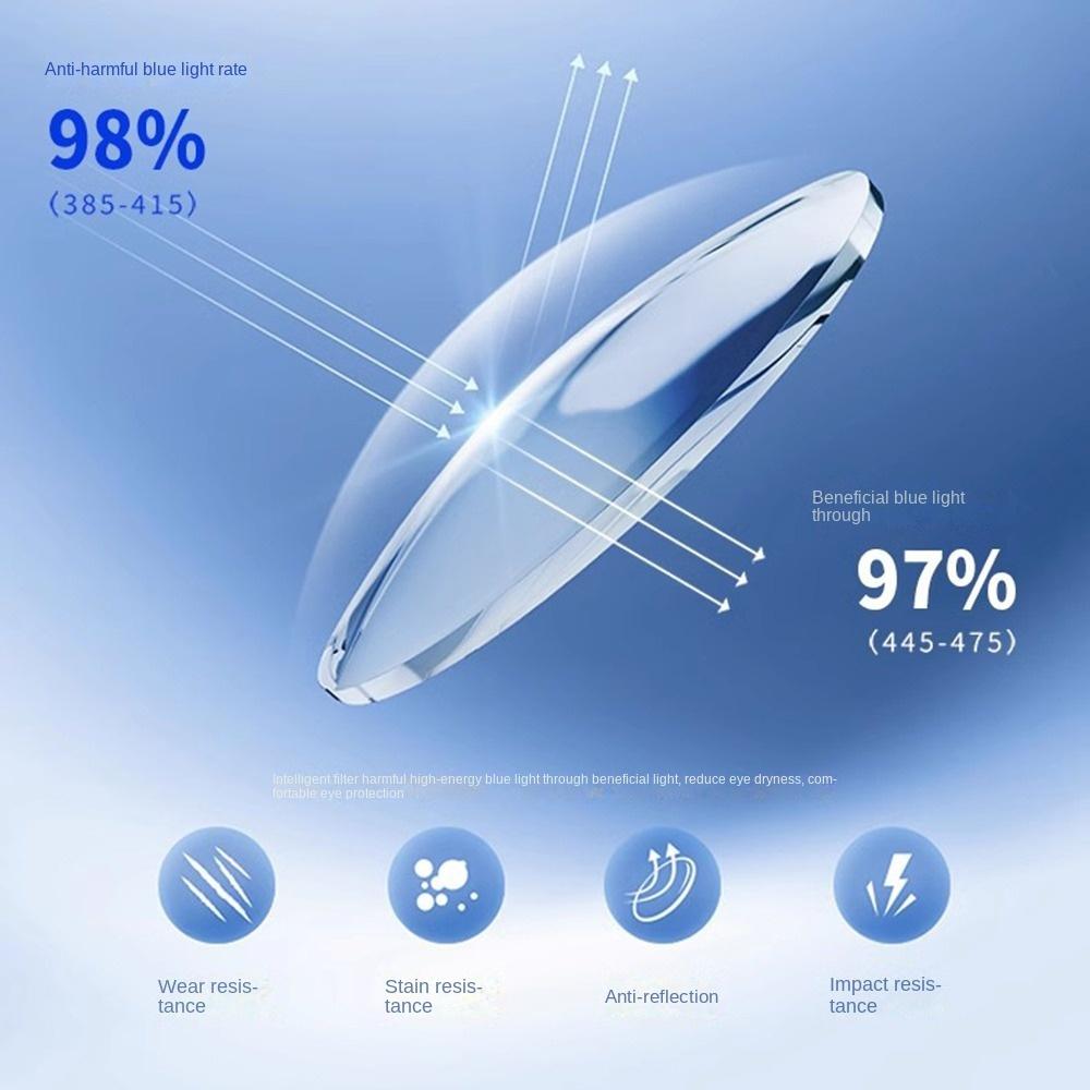 Retro Anti-blue Eyeglasses Transparent Optical Spectacle Eyeglass Fashion Metal Oval Glasses  Lady