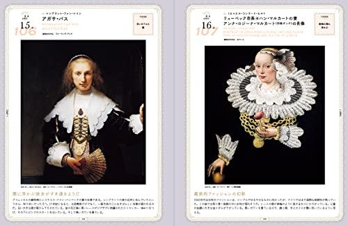 366 Days of Fashion History through Paintings