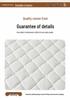 High Resilience Memory Foam Latex Mattress - Double Soft, Thickened for Dorm or Home Use.