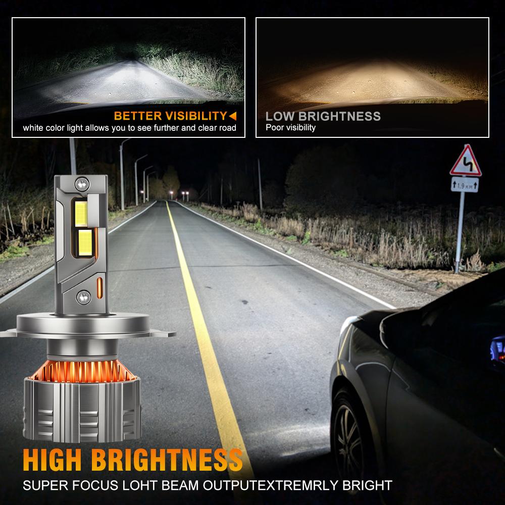 Roadsun 2PCS H4 LED Headlights DC12V-24V 6000K Bright White 9003 Turbo Auto Headlight 3 Copper Tube LED Lamps H4/9003/HB2 Hi/Lo