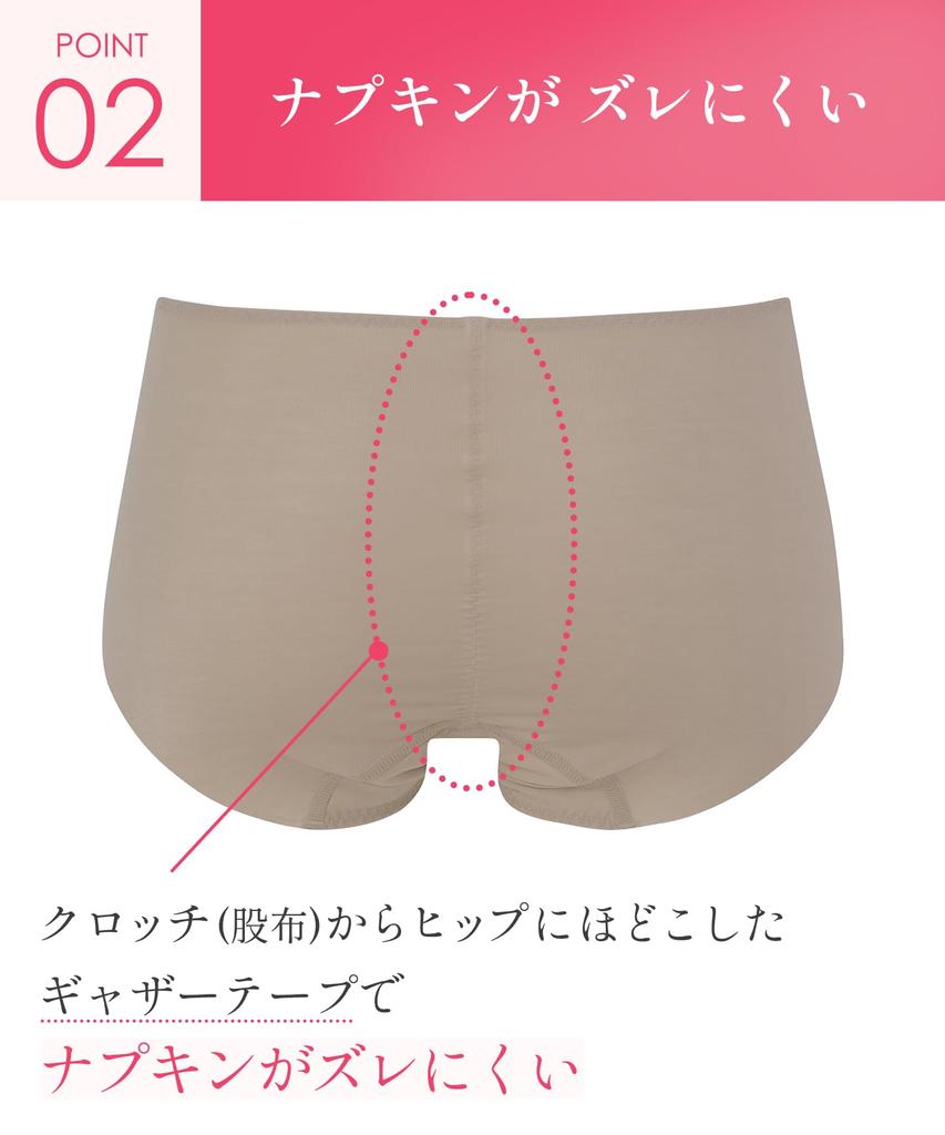 Sanitary Organic Cotton Blend Pad Stays in Compatible with Winged Kanau Regular Length Period BL Wing/Wacoal Panties, (Body), Place, Pads. Panties,
