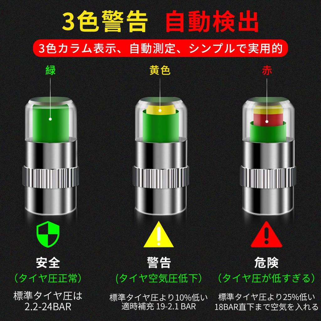 RaKuLife Valve Stem Cap, Air Valve, Suitable for All Vehicles, Stainless Steel Material, Tire
