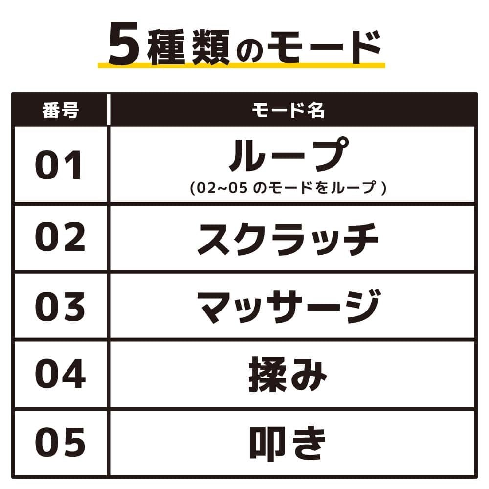 THANKO ASPR25ABK EMS Fuß Süchtig Schmerzhaft und Kein Gel für Fuß und Schulter 5 16 Stärke und Verstellbare Positionierungspads Bequem, Elektrisch,