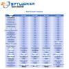 Sports Watcher Badminton Training Equipment
