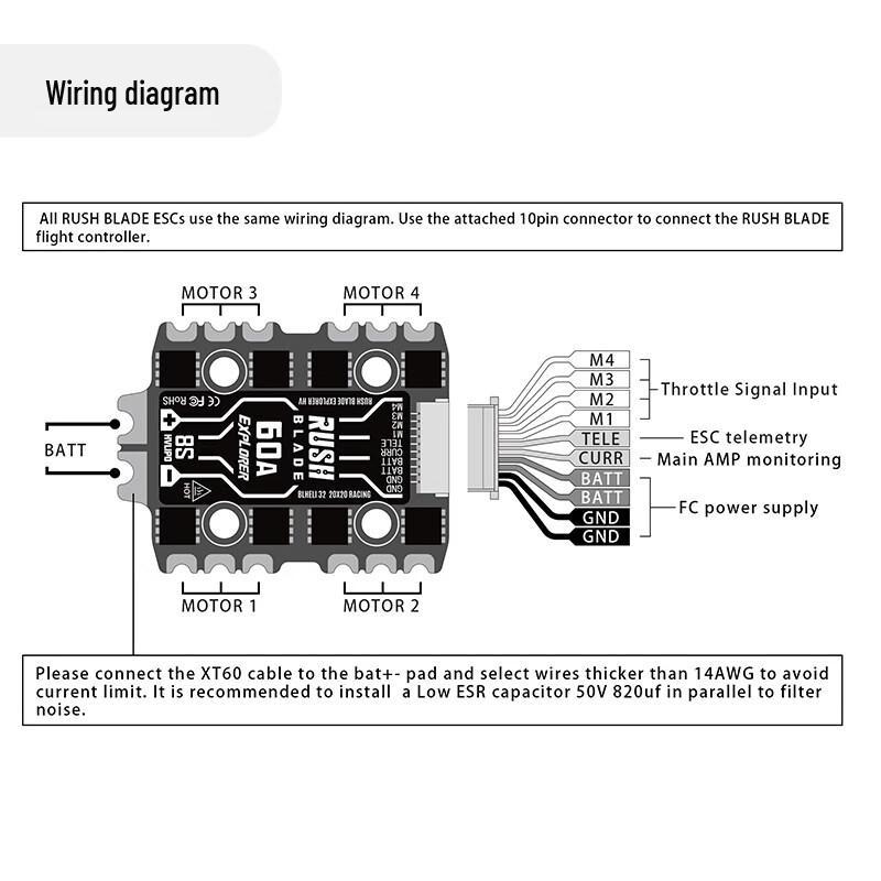 RUSHFPV F722 Mini V2 HD Flight Stack with 60A Explorer ESC (CN version)