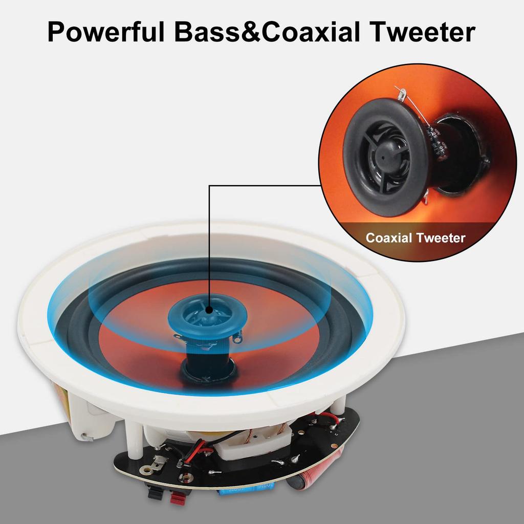 Herdio 300W Bluetooth 6.5-inch Ceiling-Mounted Speaker, 2-Way/Round Type/Single Speaker, White