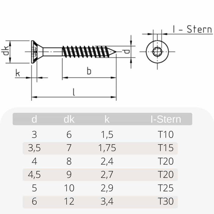 Vis à Bois Agglo 6,0 x 40 mm, 500 Pièces, Tête Fraisée, Torx