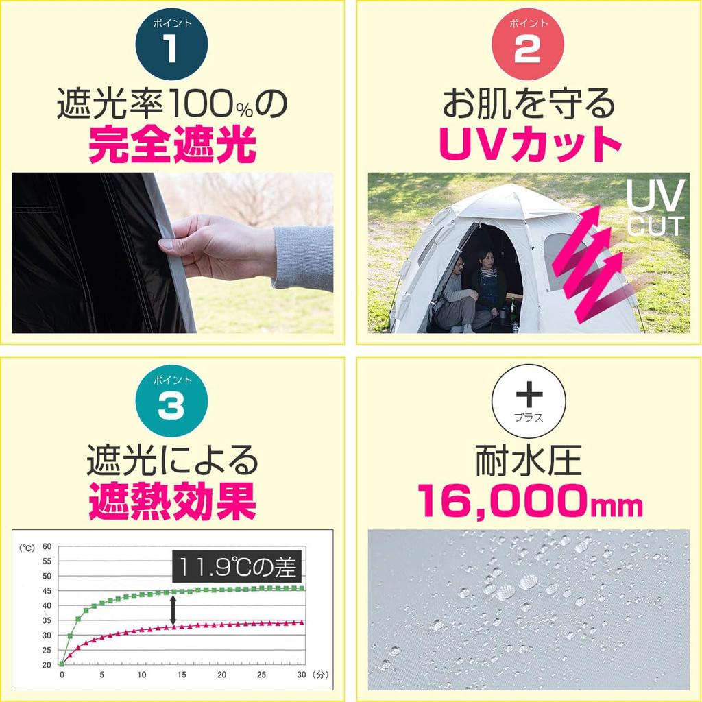 FIELDOOR Hexagonal Tent x with Storage PU Coated Easy Heat UV Water Full Easy to Sun Double Zipper Ground [Complete Blackout] One-Touch [306cm 260cm]