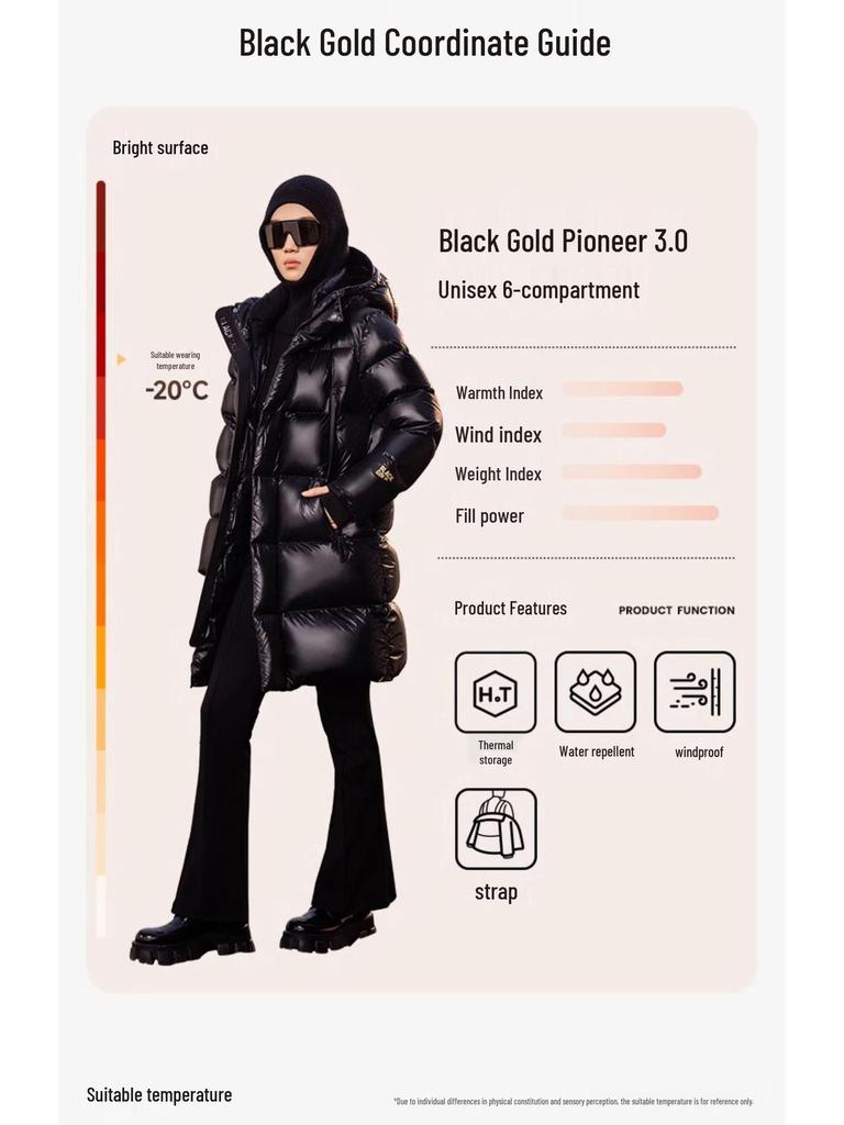2025 Damen Schwarz Gold Kapuzen Daunenjacke: Mittellang, Dick, Warm, Outdoor