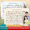High-Definition Waterproof China World History & River Map Wall Chart