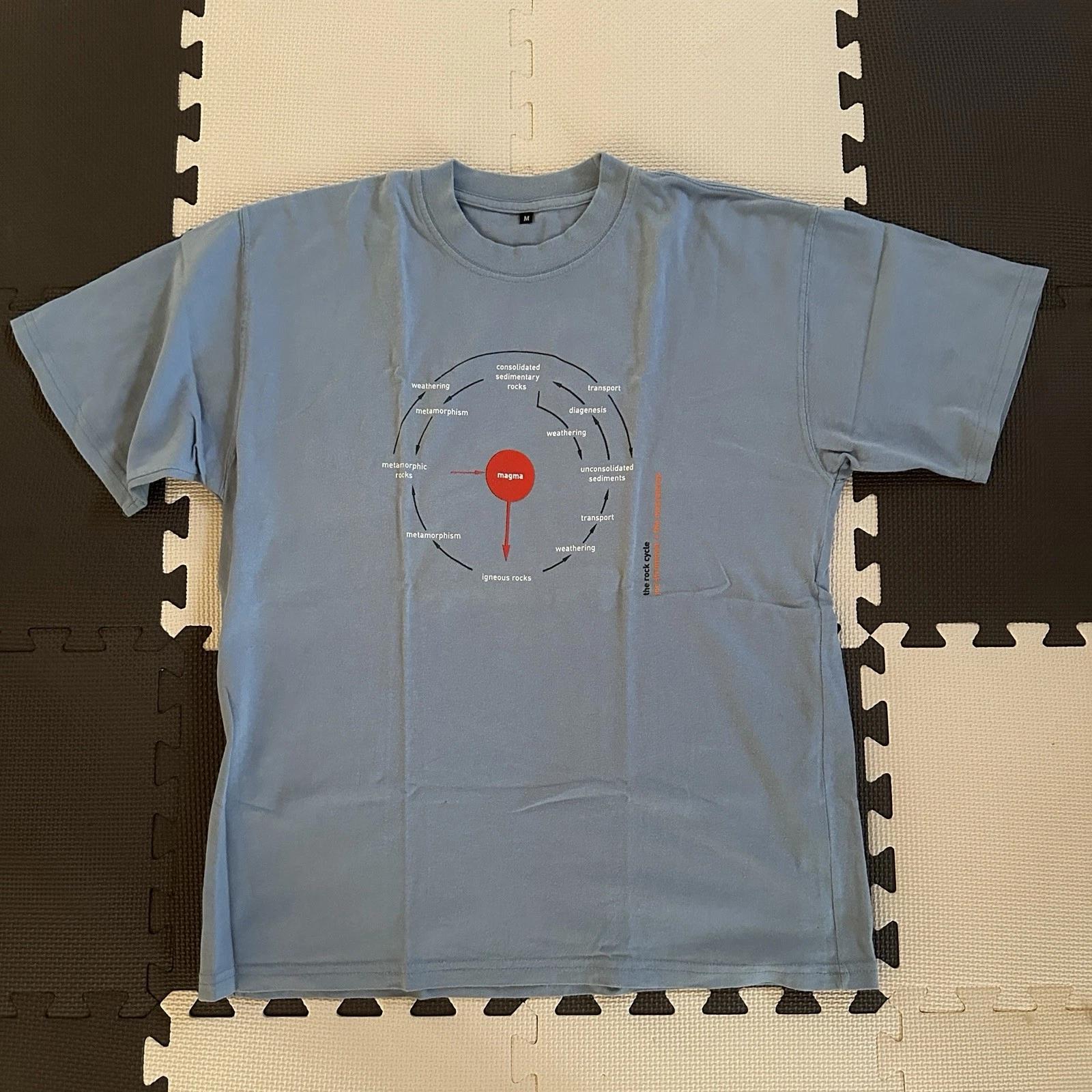 

joe strummer and the mescaleros TT-Shirts 2000s Tour Original L