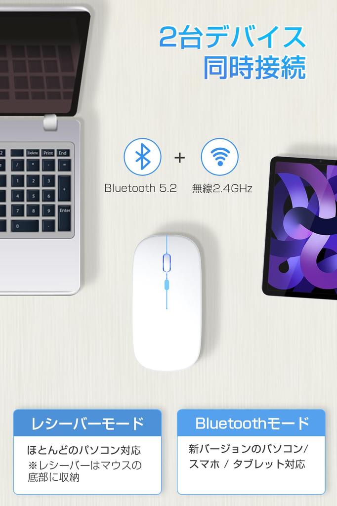 Model Wireless Bluetooth Instant High Bluetooth DPI Compatible with TELEC Certified [2025 Ultra-Slim & Type-C Rechargeable] 5.2 Mouse, Quiet,