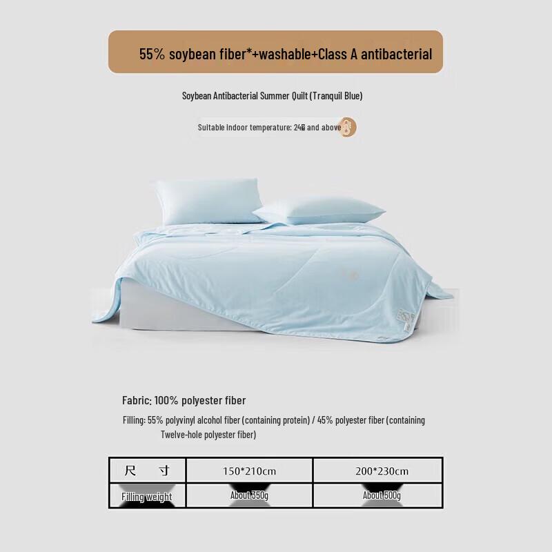 

Mercury Home Textiles 55% Soybean Fiber Summer Quilt