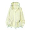 2026 Ice Silk Couples' Sun Protection Jacket - Summer UV-Resistant, Breathable and Stylish.