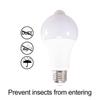 220V E27 PIR Motion Sensor Lamp 12W 15W 18W LED Bulb with Motion Sensor Infrared Radiation Motion Detector Night Lights 1pcs