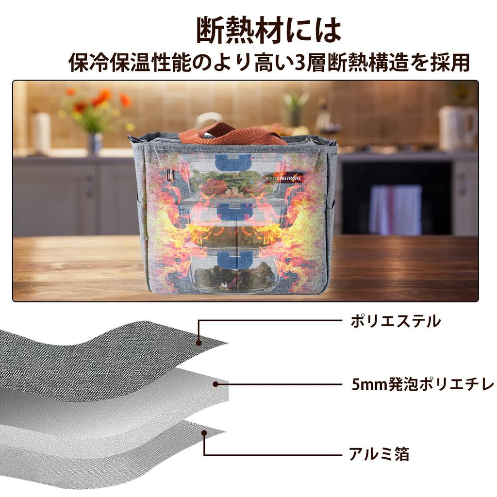 Kihutor Lunch Bag, Insulated Lunch Bag, 7L Capacity, Small, Long-Lasting Insulation, Handbag or Shoulder Bag, Water-Repellent, Insulated, Foldable,