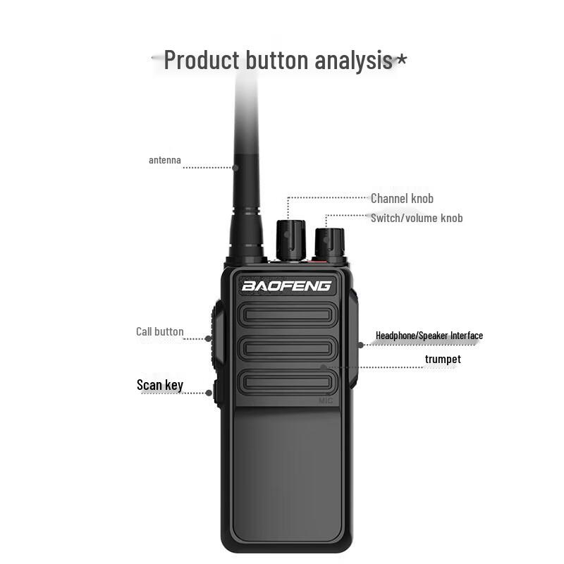 

BAOFENG BF-888S Professional Long-Range Walkie-Talkie (Dual Pack) (CN version)