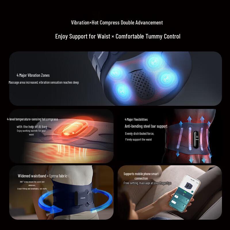Philips Smart Heated Waist Massager Belt