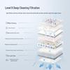 Yuwell Home Oxygen Concentrator