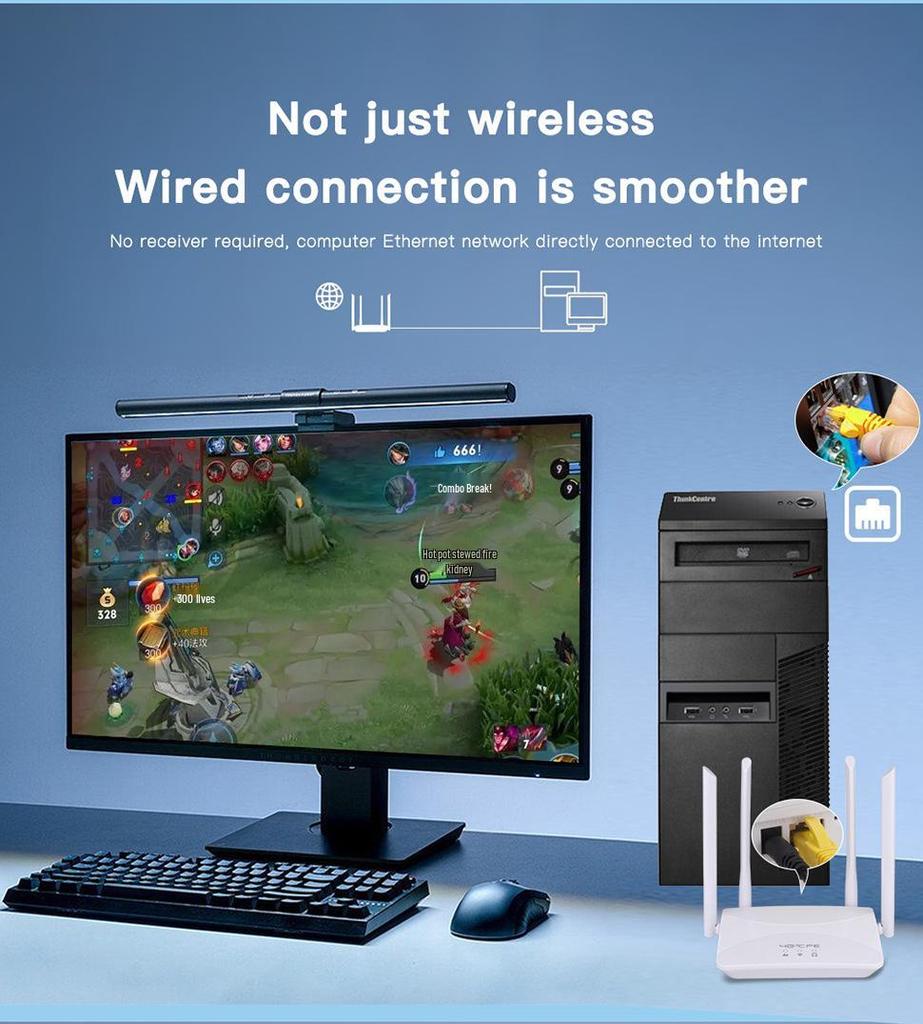4G Portable WiFi Router with SIM Card Slot - CPF912