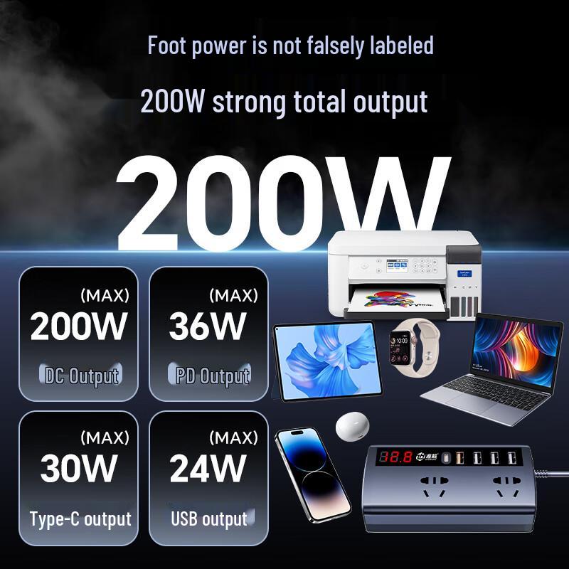 Vehicle Power Inverter with PD Fast Charger