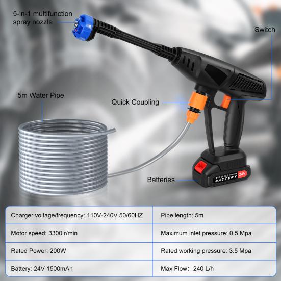 Akkubetriebener Hochdruckreiniger Akkubetriebener Hochdruckreiniger Akkubetriebener Hochdruckreiniger mit 6-in-1 verstellbaren Düsen 24V Tragbarer Auto-Hochdruckreiniger