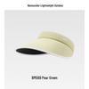Beneunder Women's Blackout UV Protection Open-Top Sun Visor Hat BM569