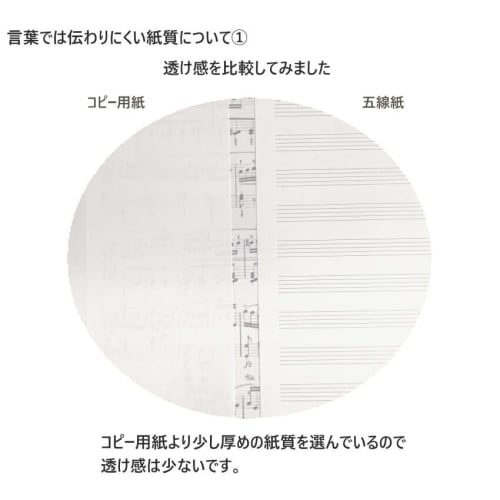 A4 size music sheet, single-sided, 40 sheets, 5 lines, perfect size for band files and sheet music files