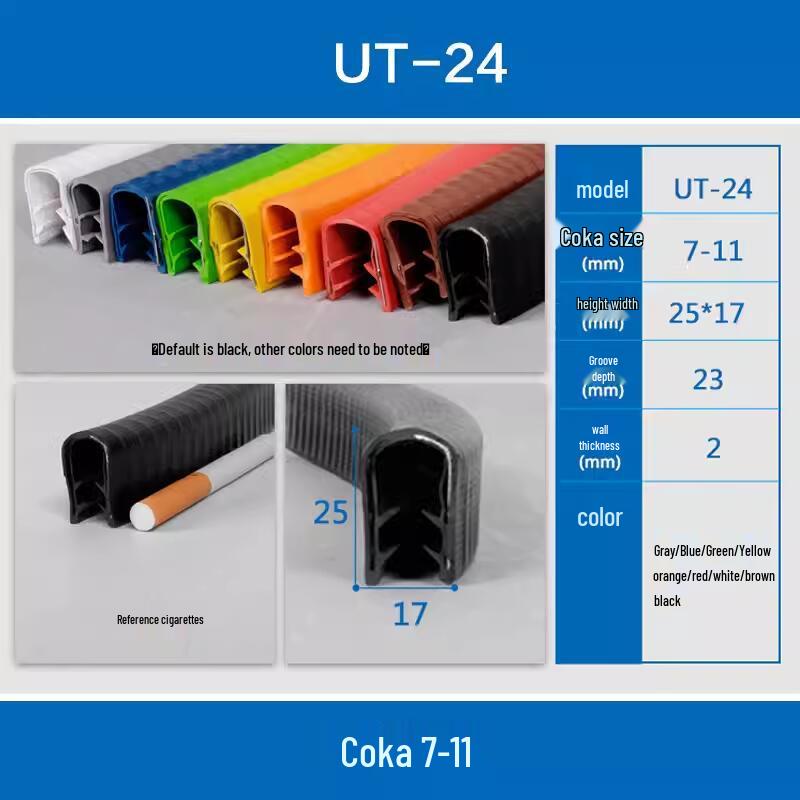 U-förmiger Kantenschutz aus Edelstahl & Kollisionsschutzleiste für Glas und Elektrokästen