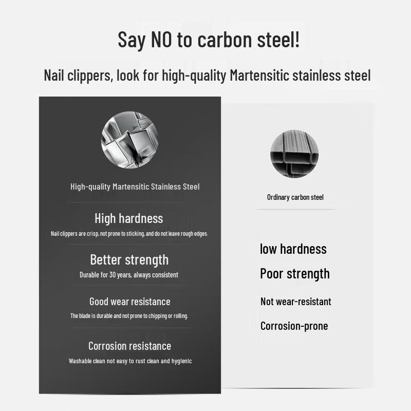 ZWILLING 360° Nagelknipser & Maniküre-Set mit drehbarem Kopf