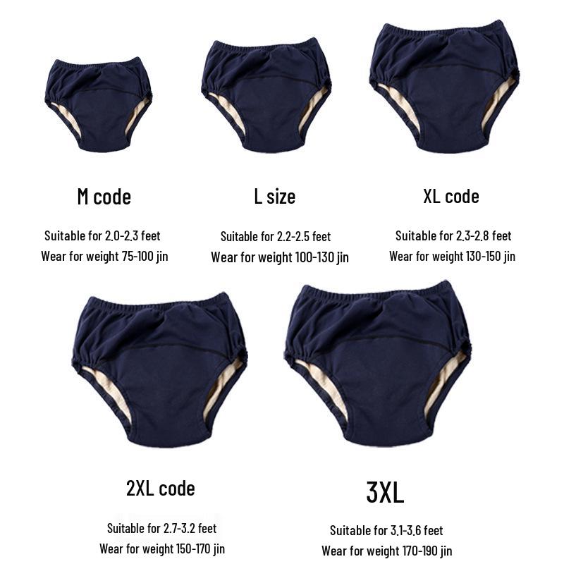 Unisex Pure Cotton Incontinence & Leak-Proof Underwear for Elderly and Menstrual Use