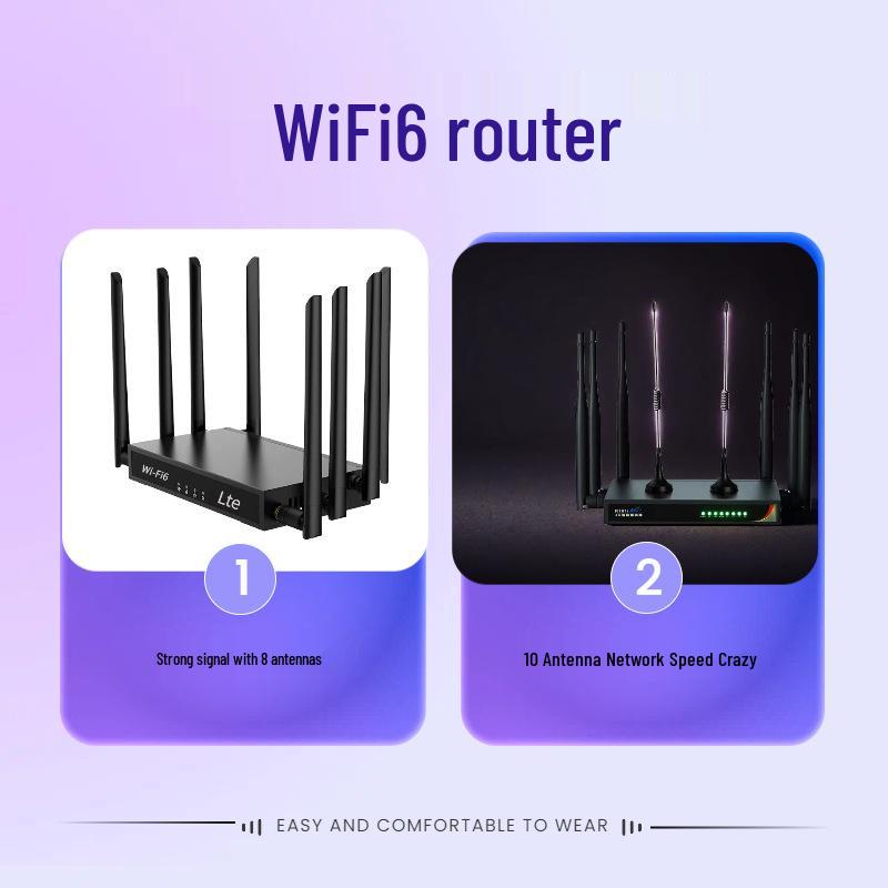 Southeast Asia Multi-Antenna WiFi 6 Router with SIM Card for European Outdoor & Indoor Internet Access