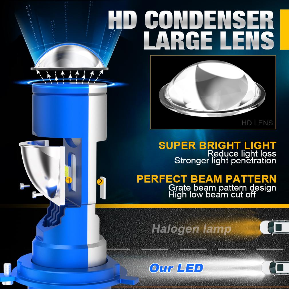 Cheap 2Pcs H4 LED Projector Lens Car Headlight Bubs Kit Motorcycle