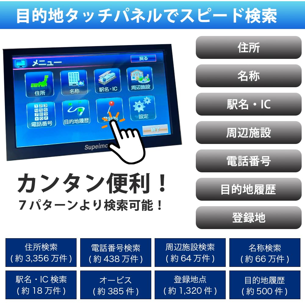Latest Portable Car Navigation 1Seg Satellite System GPS Enhanced OpenStreetMap View Screen Switching and Font Size Speed Camera 8GB Capacitive Touch