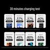 Ugreen GaN 65W USB-C Fast Charging Power Strip CN Plug (adapter Included)