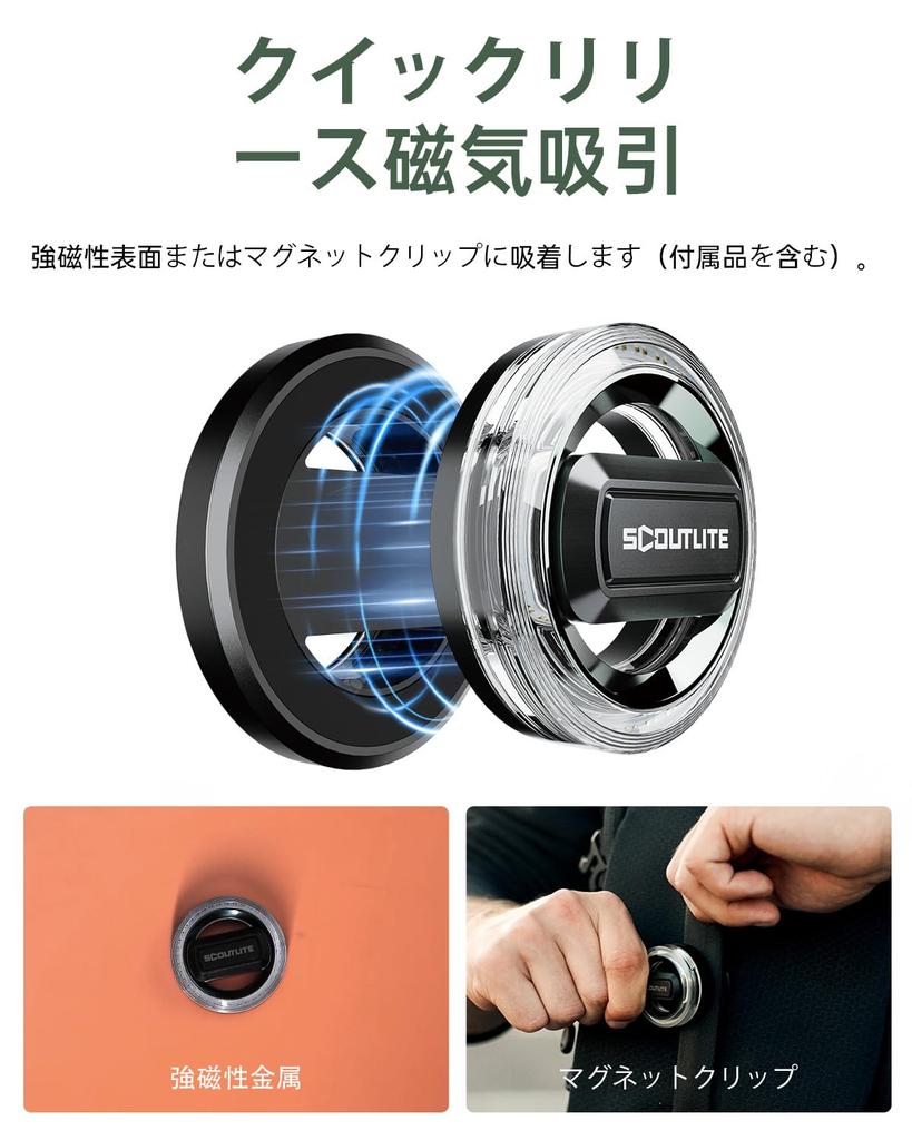 BlinkO Indumento di Sicurezza per la Corsa Wearable Sicurezza Esterna LED Magnetico 5 Illuminazioni Rosso Giallo Giorno Notte per Cane Animale Domestico Notturno e Arrampicata su Montagna Luce, Torcia Elettrica,