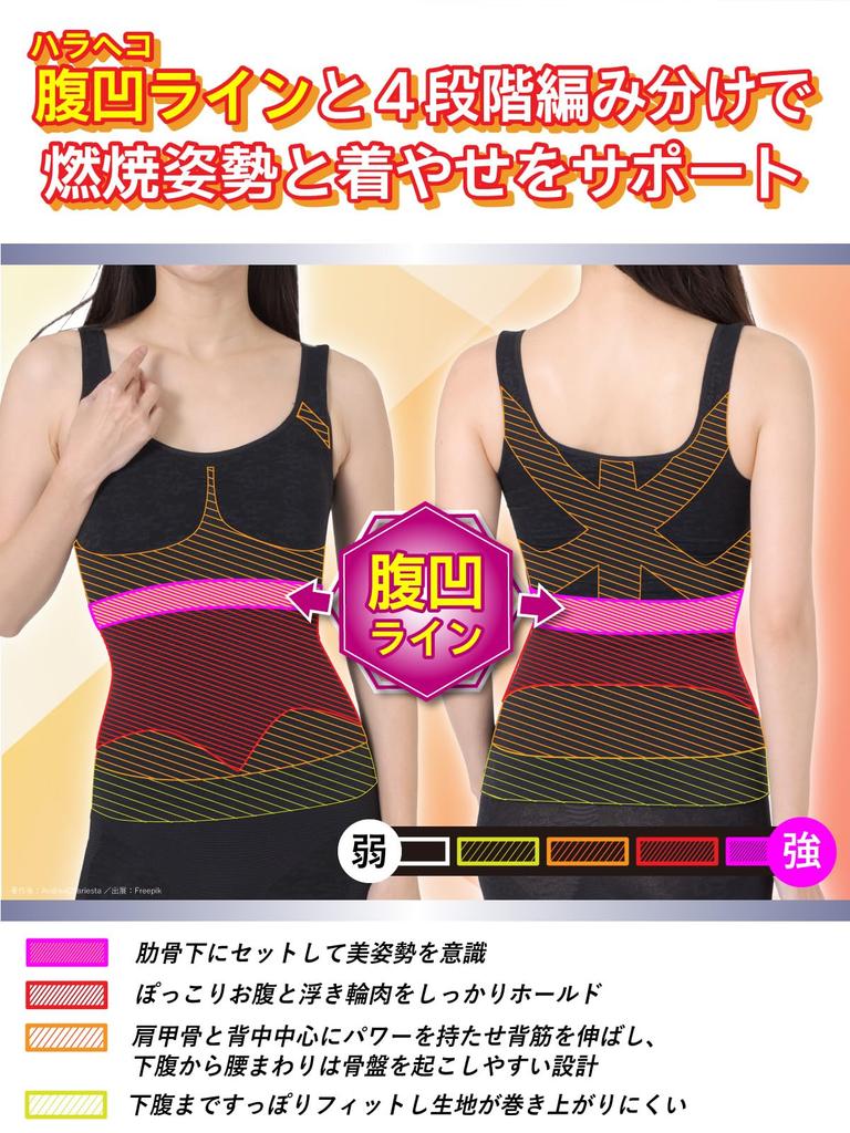 Shapewear for the Abdomen Comfortable Bra Shaper Set of Bra Top with Innerwear for Compression [repose Time] [Takeuchi-style 2] Non-wired Cups, Women,