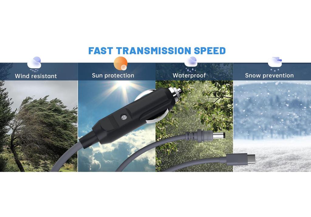 20V DC Waterproof Multi-functional Mini Car Charger with Digital Display & Cigarette Lighter