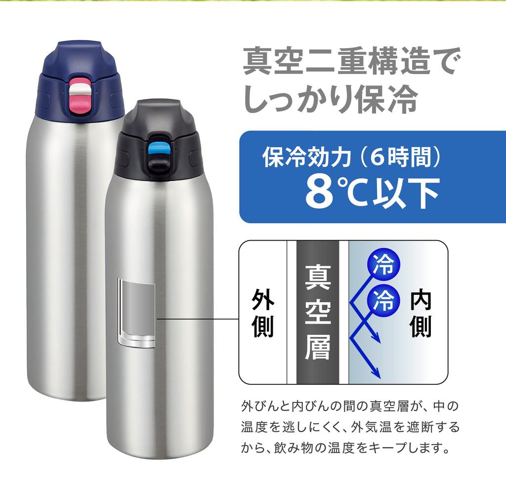 Peacock Water Bottle Kids 1000ml Cold Insulated One Touch Direct Drinking Children Direct Bottle with Pouch 1l Blue A The-peacock AJC-F101