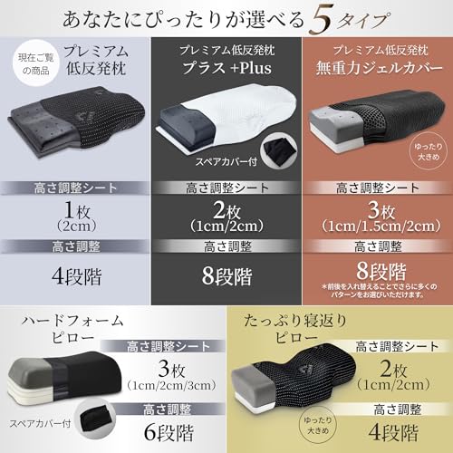 GOKUMIN Memory Foam Pillow [4-Level Height Adjustment for a Comfortable Sleep] High, Low, Non-Slip, Suitable for Side, Back, and Stomach Sleepers, Red