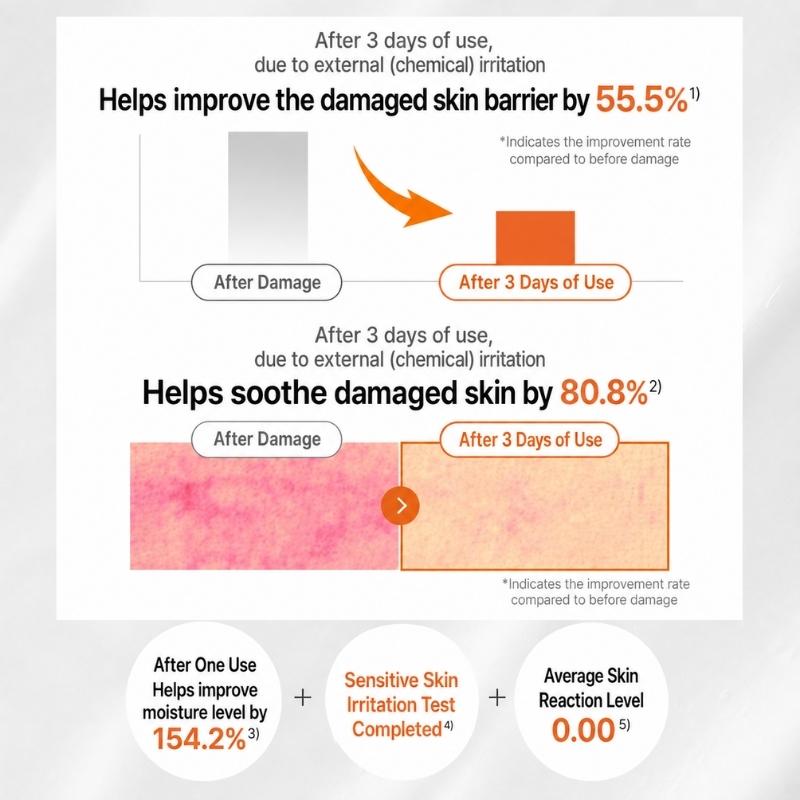 [DONGWHA] Fusiderm Barrier Repair Sunscreen (40ml / 1.35 fl. oz)