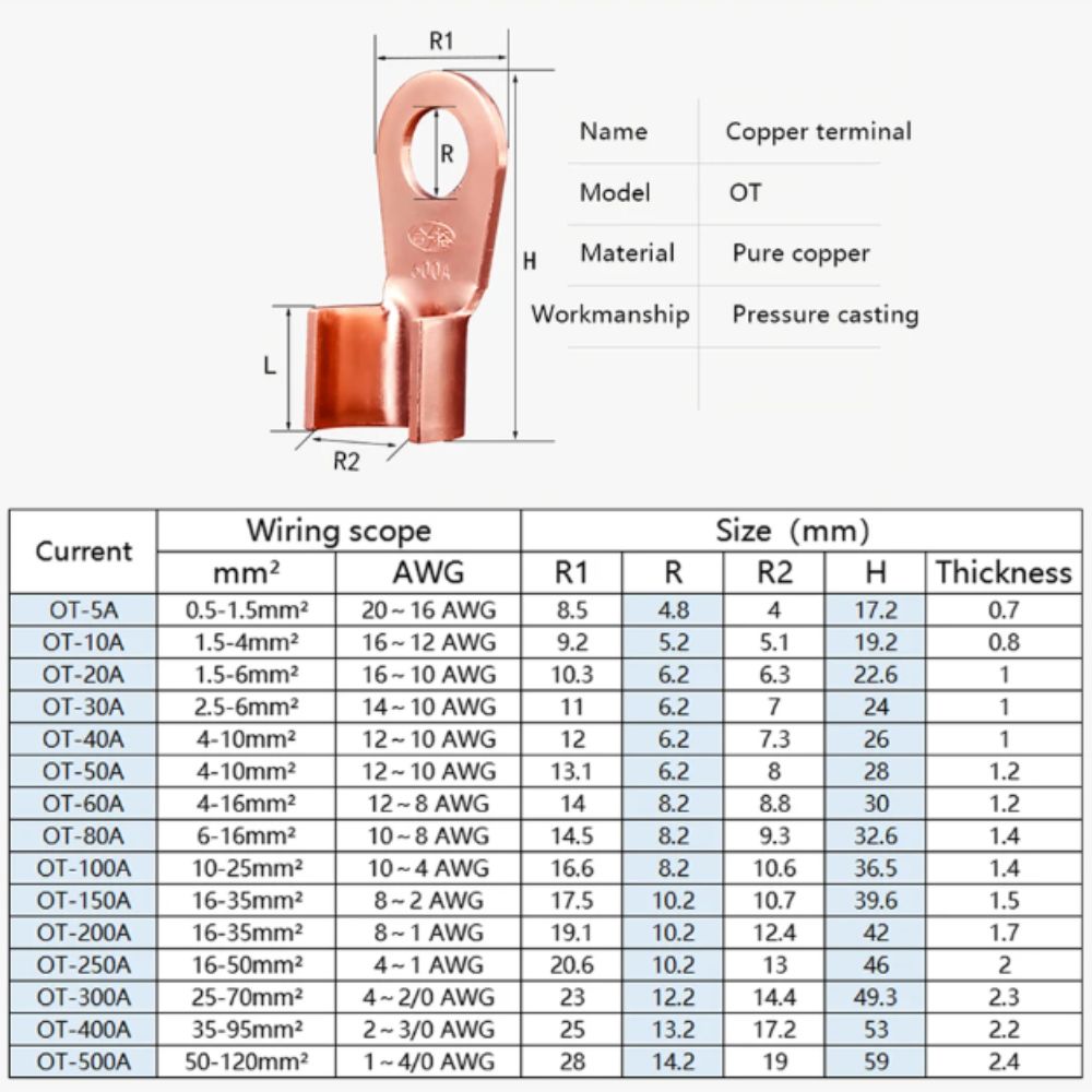 OT Type Wire Terminal Red Copper Binding Post Sheet Terminal Open Mouth Cable  Wire Wiring