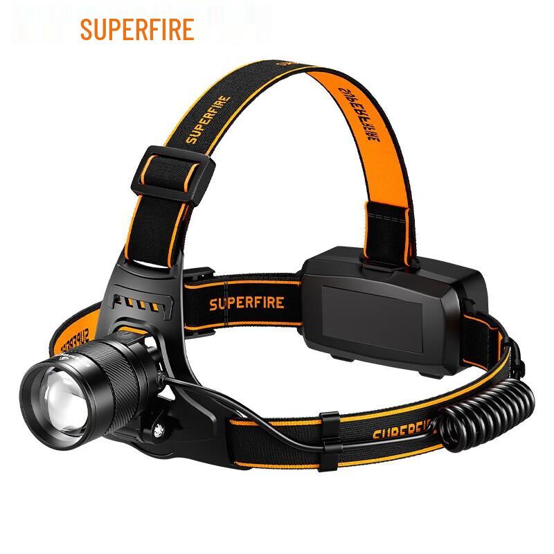 SupFire HL71 Sensor Headlamp