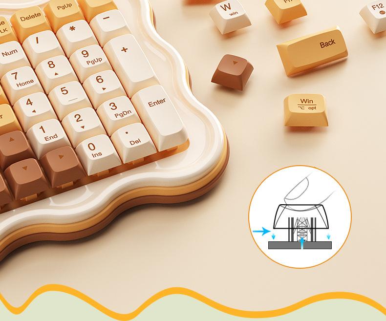 Wireless Keyboard Mouse Set Mechanical Feel Elegant Design For Office Gaming Laptop