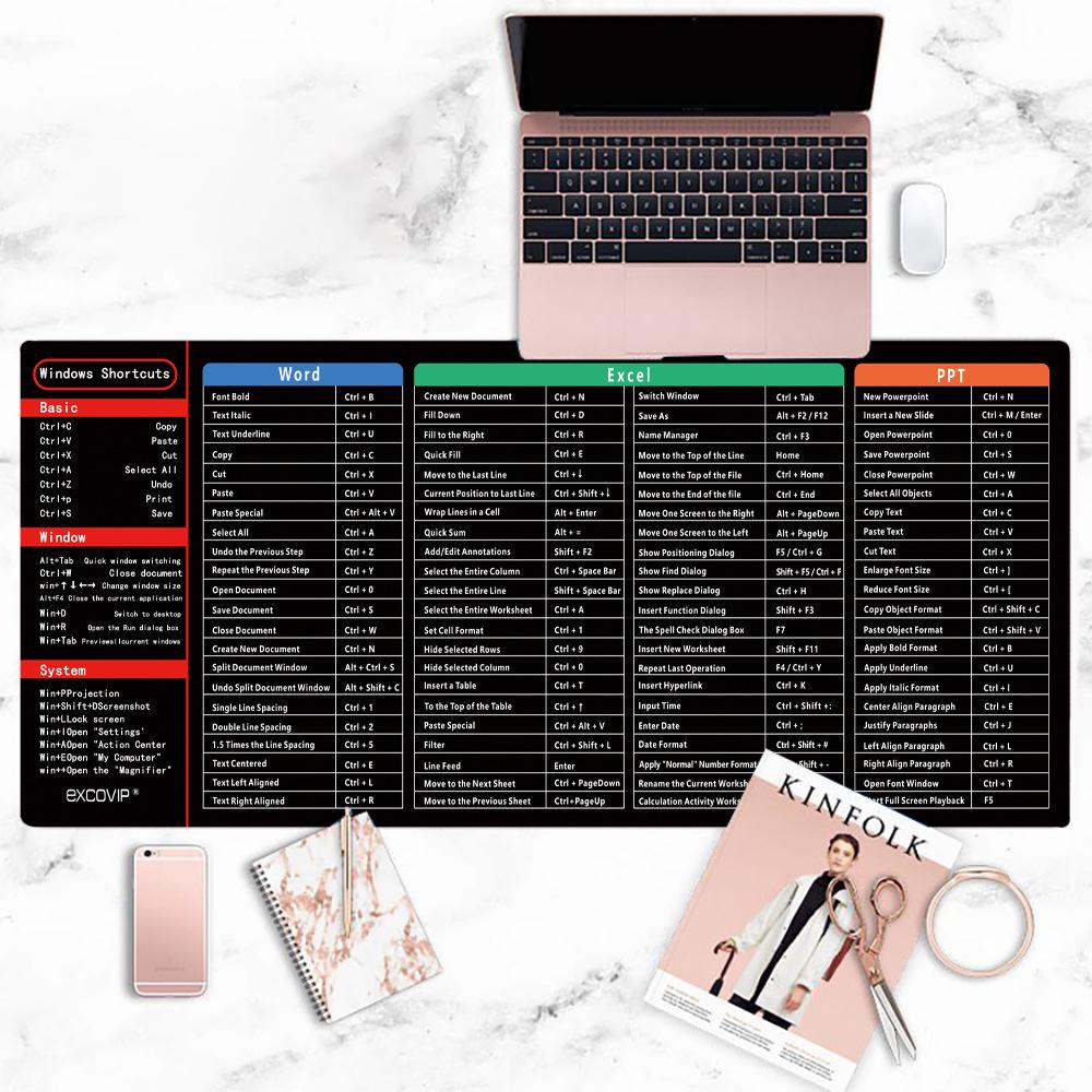 Extra-Large Non-Slip English Key Mouse Pad - Stain-Resistant & Thick for Office Desks